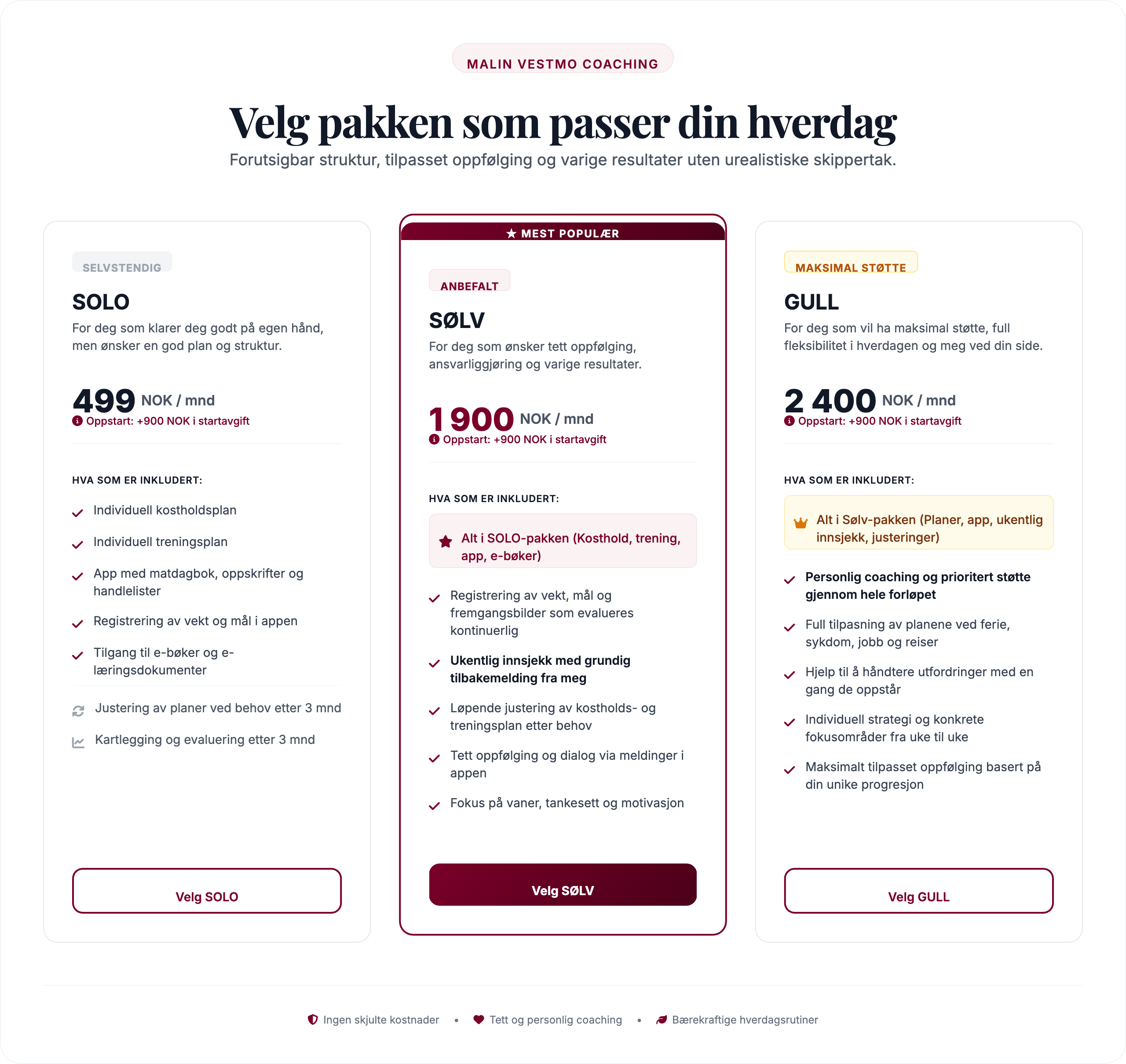 Malin vestmo pricing picture