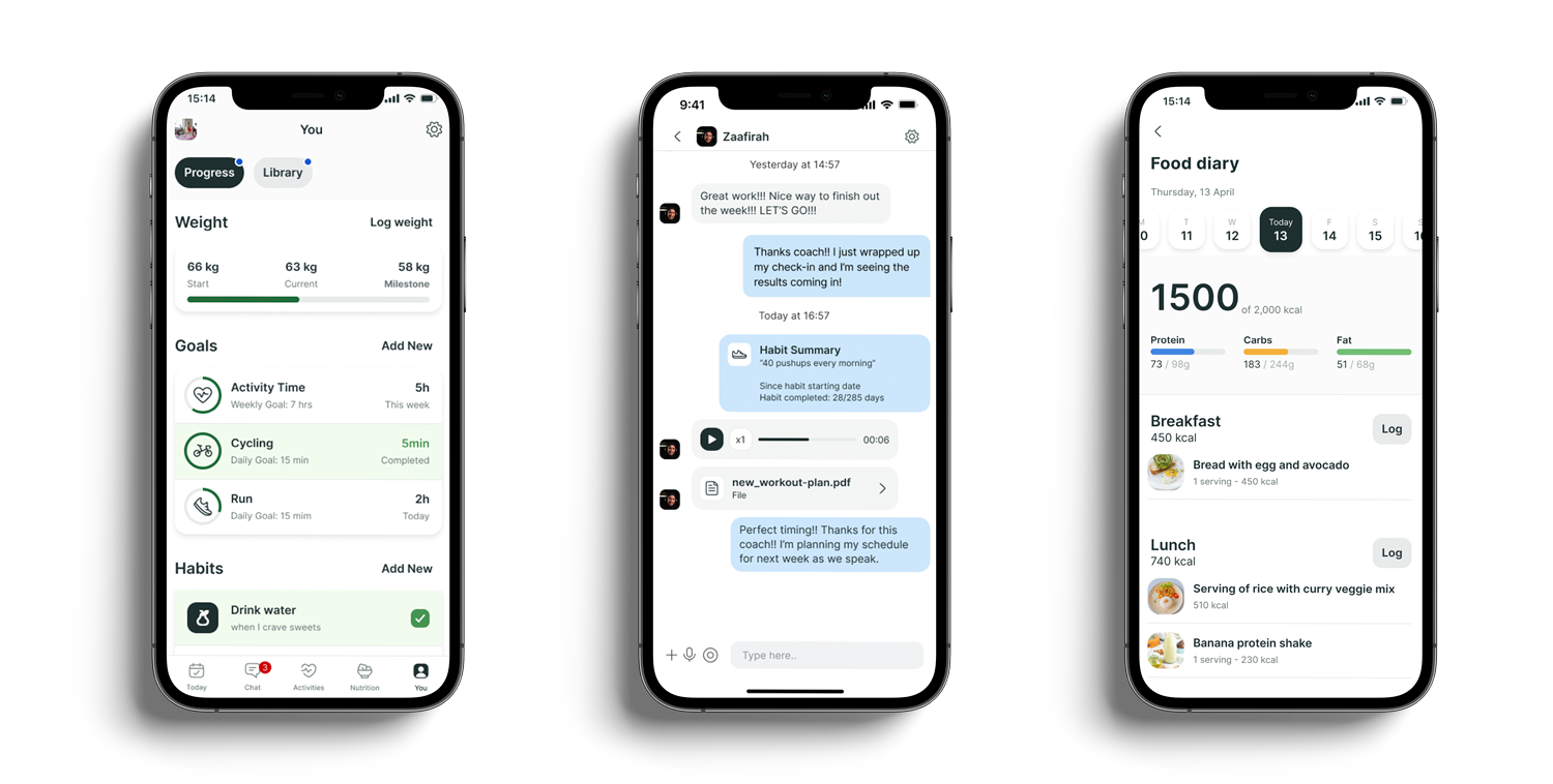 A mockup of the coaching app showcasing the different features.