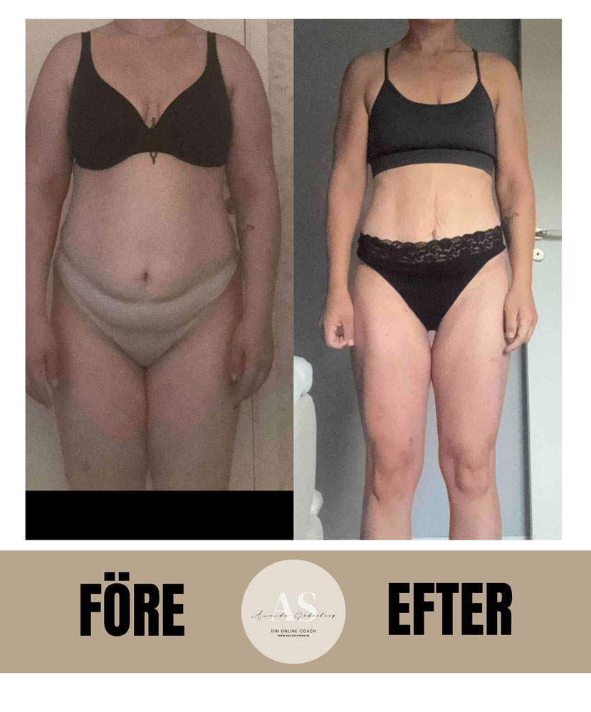 Transformation 2