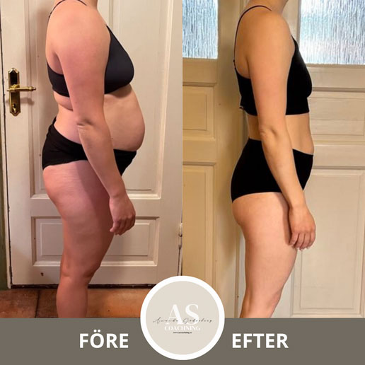 Transformation 2