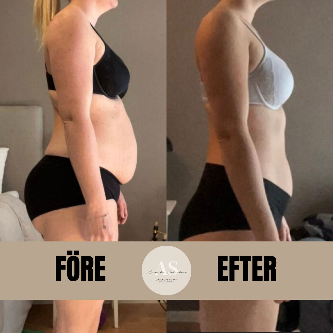 Transformation 2