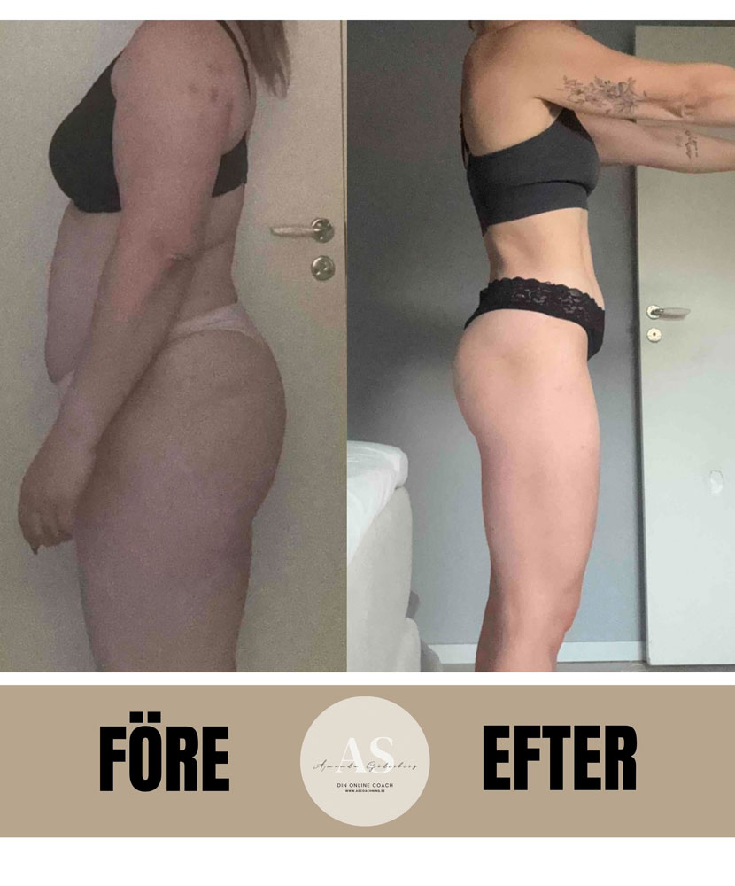 Transformation 3