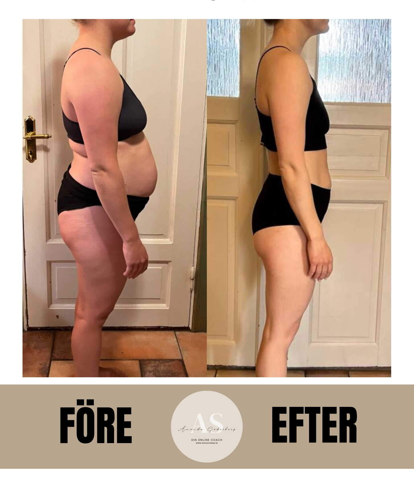 Transformation 1