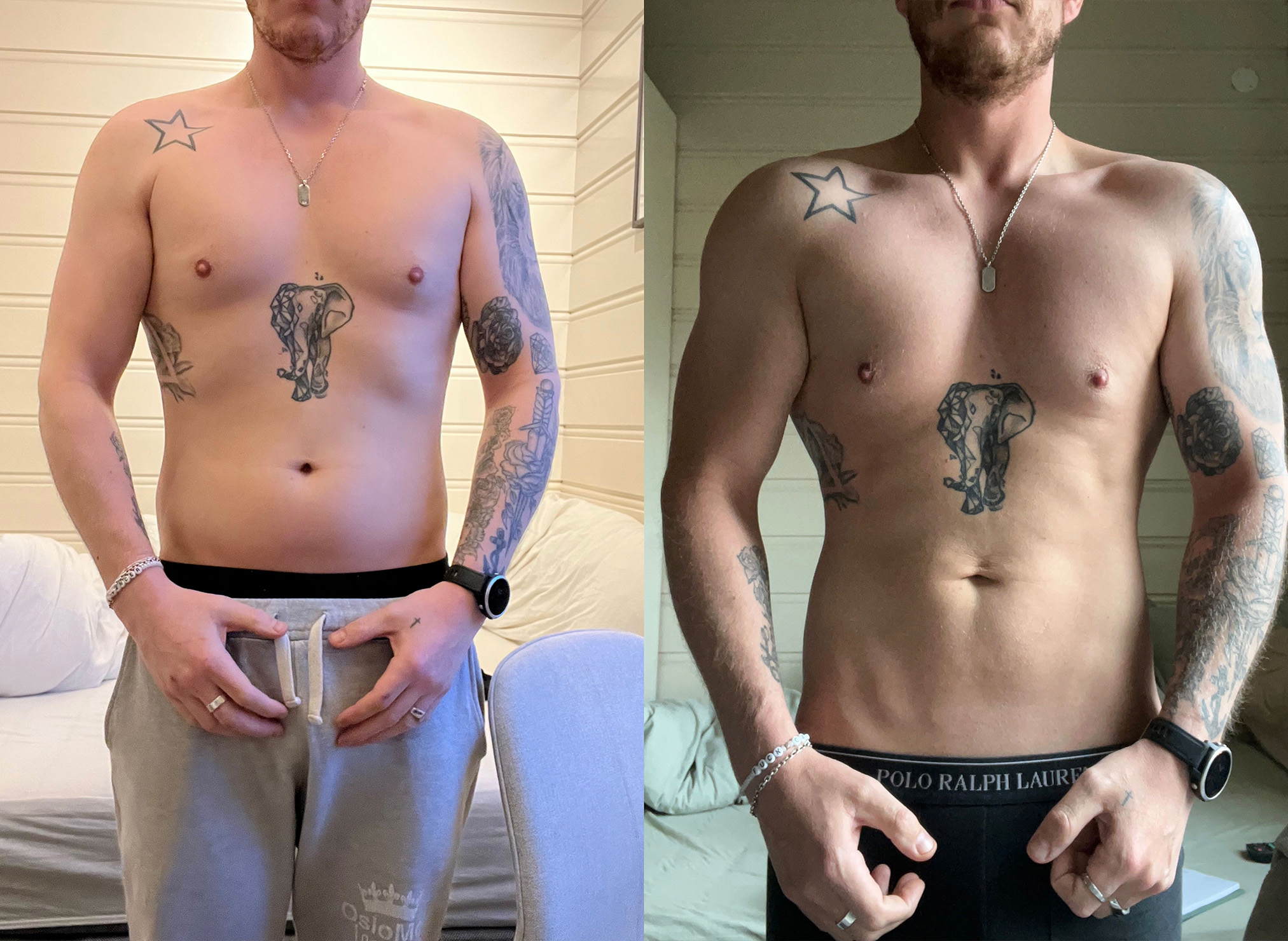 Transformation 2
