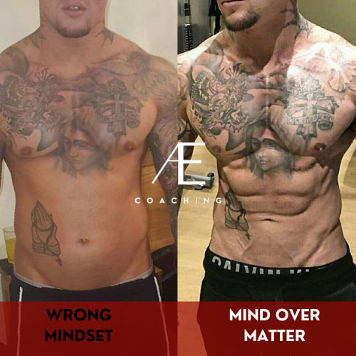 Transformation 3
